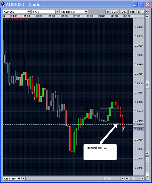 Click to Enlarge

Name: audusd.png
Size: 54 KB