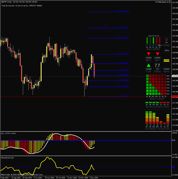 Click to Enlarge

Name: gj daily chart.gif
Size: 28 KB