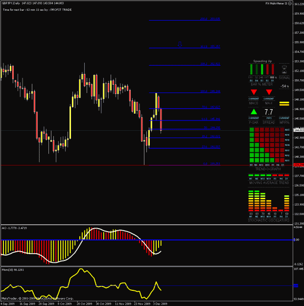 Click to Enlarge

Name: gj daily chart.gif
Size: 28 KB