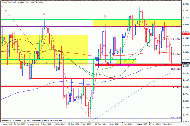 Click to Enlarge

Name: day chart.gif
Size: 30 KB
