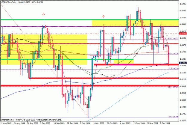Click to Enlarge

Name: day chart.gif
Size: 30 KB