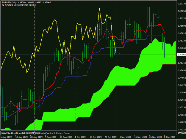 Click to Enlarge

Name: eurusd.gif
Size: 24 KB