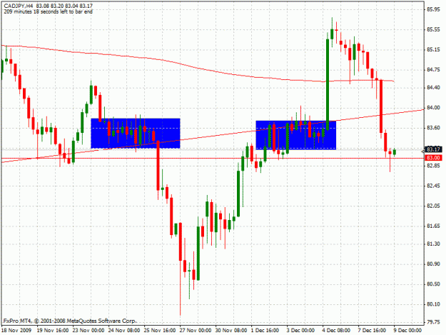 Click to Enlarge

Name: cadjpy_4h.gif
Size: 24 KB