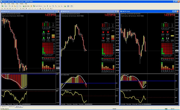 Click to Enlarge

Name: gj multi chart.jpg
Size: 191 KB