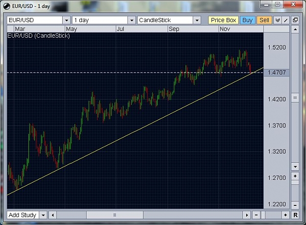 Click to Enlarge

Name: E$Trend.jpg
Size: 84 KB