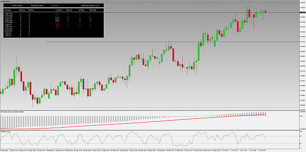 Click to Enlarge

Name: NZDUSDH1.png
Size: 31 KB
