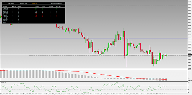 Click to Enlarge

Name: USDCHFH1.png
Size: 30 KB