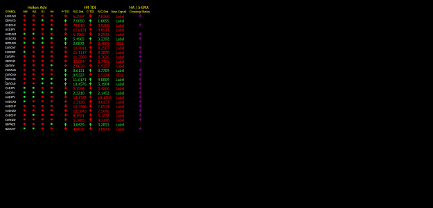 Click to Enlarge

Name: EURUSDH4.png
Size: 52 KB