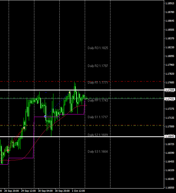 Click to Enlarge

Name: EURUSDH1.png
Size: 23 KB