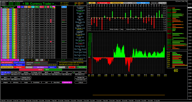 Click to Enlarge

Name: 2020-10-02 10_39_01-EURTRY,Daily.png
Size: 179 KB