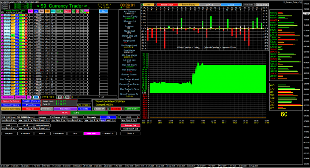 Click to Enlarge

Name: 2020-10-02 10_38_01-USDTRY-e,Daily.png
Size: 170 KB