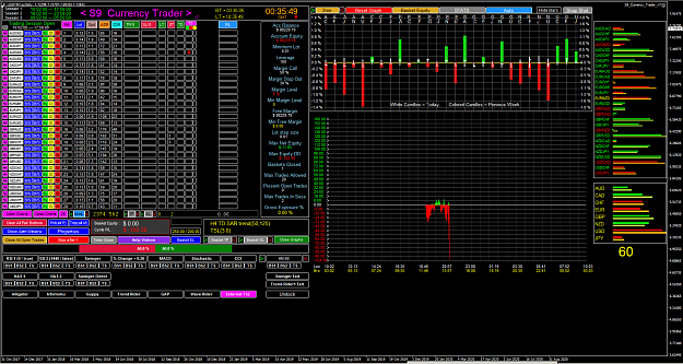 Click to Enlarge

Name: 2020-10-02 10_35_49-USDTRY-e,Daily.png
Size: 168 KB