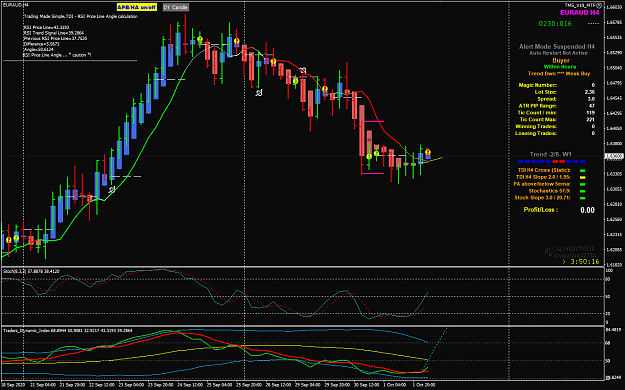 Click to Enlarge

Name: EURAUD Oct 02 H4 SYD5H 2-10-2020 9-09-45 am.png
Size: 68 KB