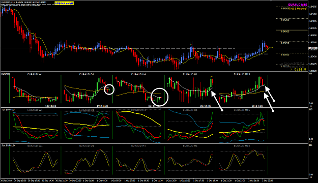 Click to Enlarge

Name: EURAUD Oct M15 pipware charts 2-10-2020 9-15-53 am.png
Size: 63 KB