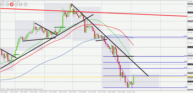 Click to Enlarge

Name: retrace.gif
Size: 31 KB