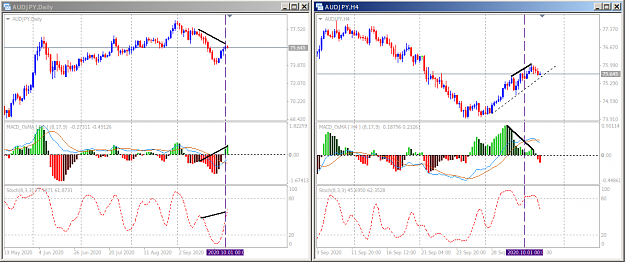 Click to Enlarge

Name: Divergence.png
Size: 40 KB