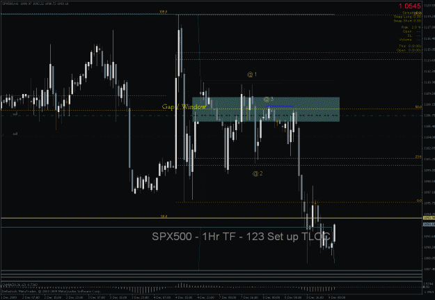 Click to Enlarge

Name: spx500-1hr tf.gif
Size: 32 KB