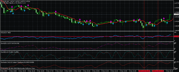 Click to Enlarge

Name: eurusdm5- trade.gif
Size: 31 KB