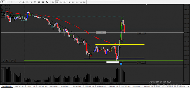 Click to Enlarge

Name: gold 1hr fib, 5m DB fake break, strenght.png
Size: 47 KB