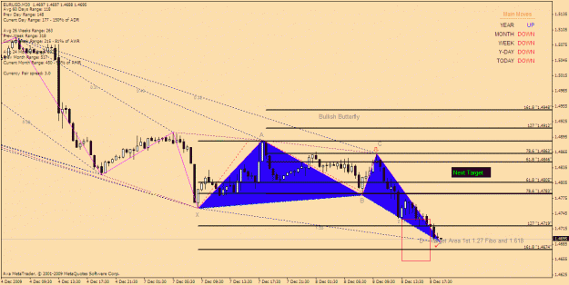 Click to Enlarge

Name: nextchart for tomorrow.gif
Size: 31 KB