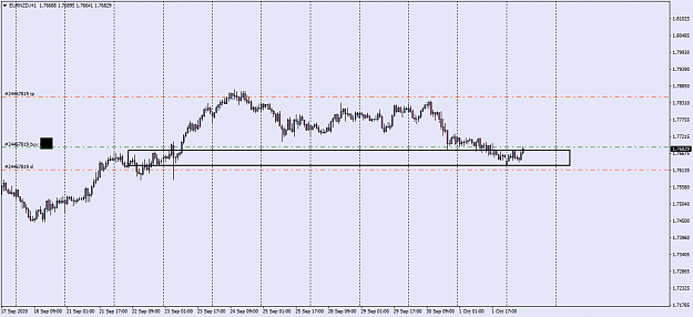Click to Enlarge

Name: EURNZDH1.png
Size: 31 KB