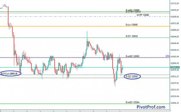 Click to Enlarge

Name: DAX 20-10-02 Aa.png
Size: 19 KB