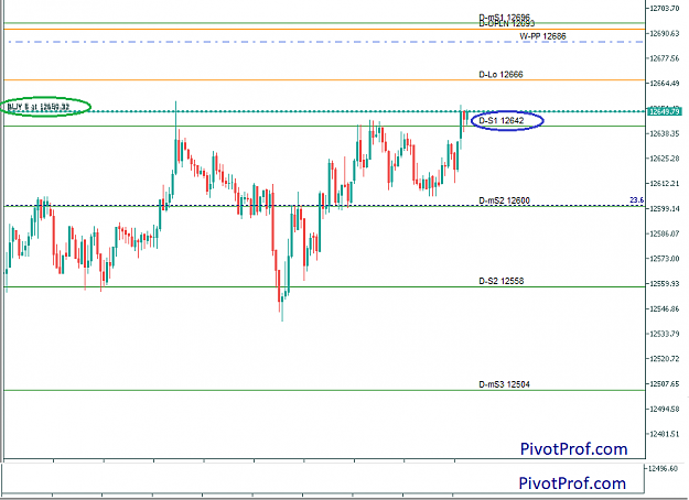 Click to Enlarge

Name: DAX 20-10-02 Da.png
Size: 16 KB
