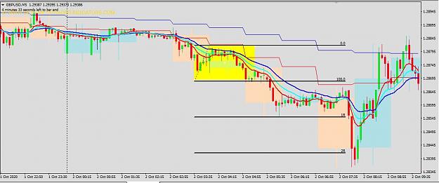 Click to Enlarge

Name: GBPUSD short.JPG
Size: 79 KB