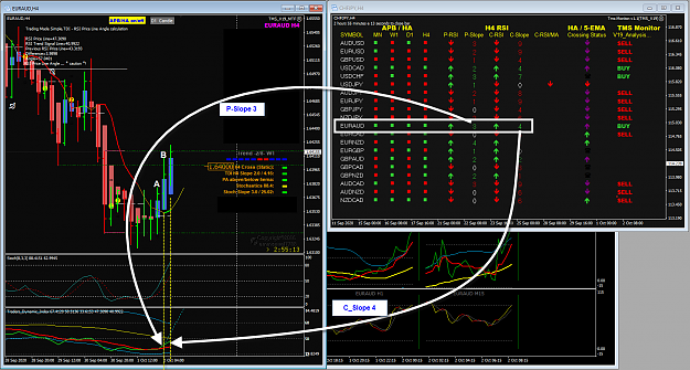 Click to Enlarge

Name: EURAUD Oct 2 P-Slope and C-Slope 2-10-2020 2-04-50 pm.png
Size: 142 KB