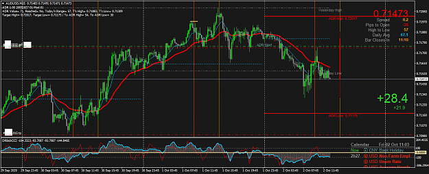 Click to Enlarge

Name: AUDUSDM15.png
Size: 66 KB