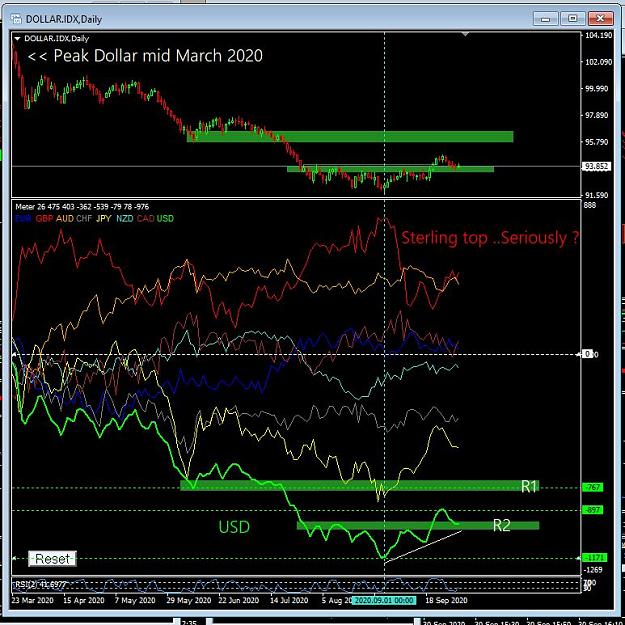 Click to Enlarge

Name: peak dollar 2.JPG
Size: 127 KB