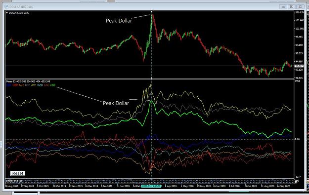 Click to Enlarge

Name: peak dollar 1.JPG
Size: 167 KB