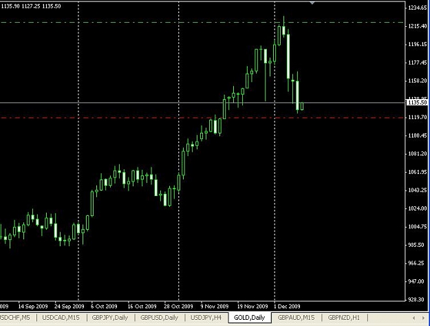 Click to Enlarge

Name: gold.JPG
Size: 49 KB