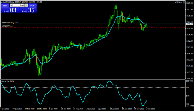 Click to Enlarge

Name: XAUUSDDaily.png
Size: 36 KB