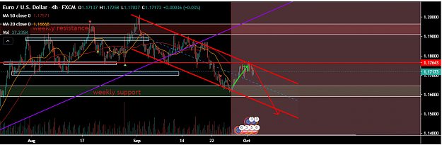 Click to Enlarge

Name: eurusd 021020.png
Size: 72 KB