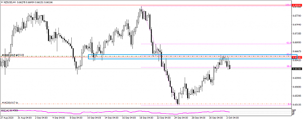 Click to Enlarge

Name: NZDUSDH4 102.png
Size: 30 KB
