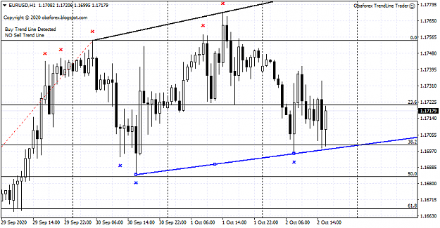 Click to Enlarge

Name: eurusd-h1-roboforex-ltd.png
Size: 35 KB