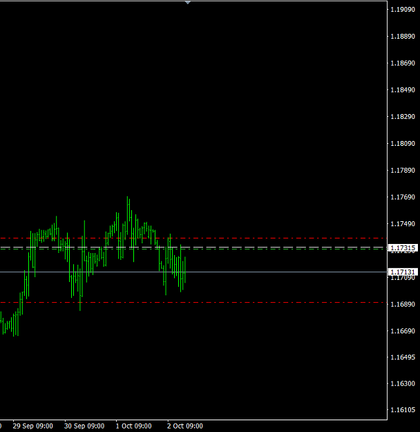 Click to Enlarge

Name: current trade.PNG
Size: 17 KB