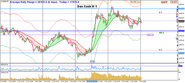 Click to Enlarge

Name: oct2 dax m1 1502.png
Size: 57 KB