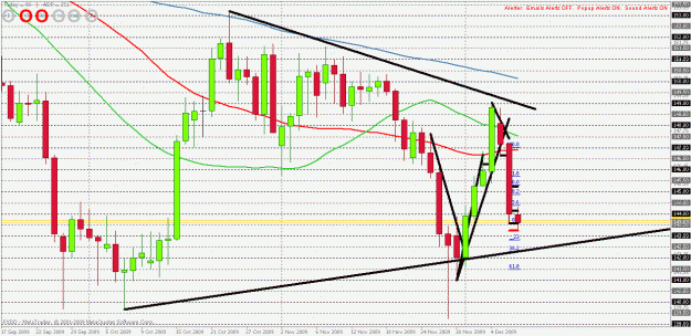 Click to Enlarge

Name: weekly trendline.gif
Size: 29 KB
