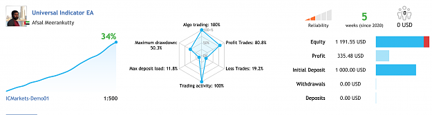 Click to Enlarge

Name: universal-indicator-ea-hedging-setup.png
Size: 202 KB