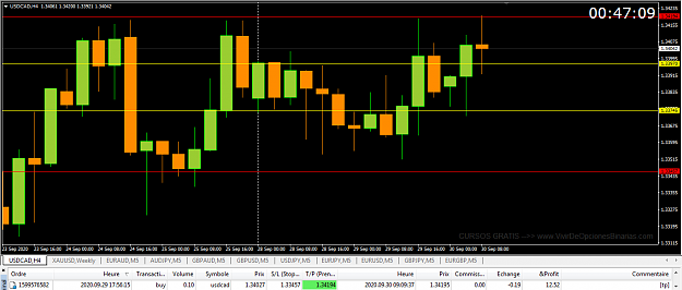 Click to Enlarge

Name: usd cad.png
Size: 44 KB