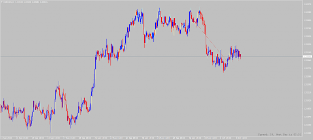 Click to Enlarge

Name: usdcad-h1-alpari.png
Size: 63 KB