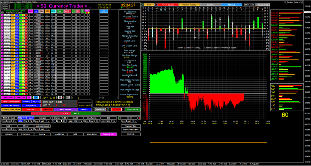 Click to Enlarge

Name: 2020-10-03 15_34_27-USDTRY,Daily.png
Size: 175 KB