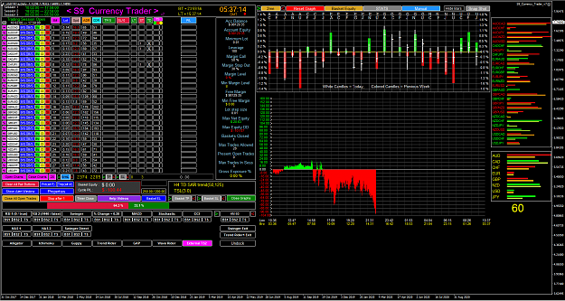 Click to Enlarge

Name: 2020-10-03 15_37_14-USDTRY-e,Daily.png
Size: 172 KB