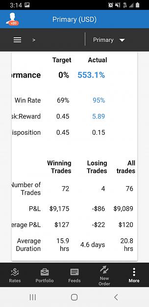 Click to Enlarge

Name: Screenshot_20201002-031457_fxTrade.jpg
Size: 368 KB