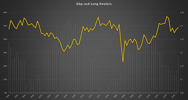 Click to Enlarge

Name: gbp usd long dealers.png
Size: 1.8 MB