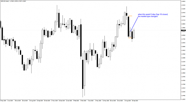 Click to Enlarge

Name: GBPUSD W1 POMO 3-10-2020 8-58-50 pm.png
Size: 25 KB
