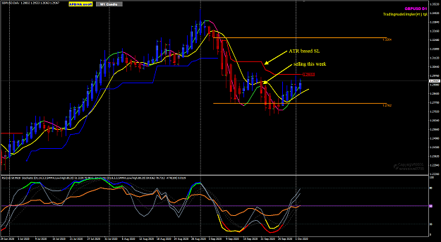Click to Enlarge

Name: GBPUSD ATR Stop 3-10-2020 9-12-03 pm.png
Size: 55 KB