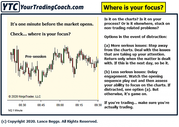 Click to Enlarge

Name: 2020-09-23-one-minute-to-market-open.png
Size: 38 KB
